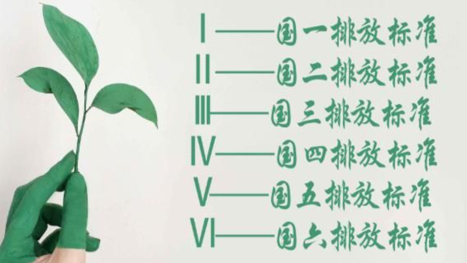 （转载）国一二三四五六排放标准